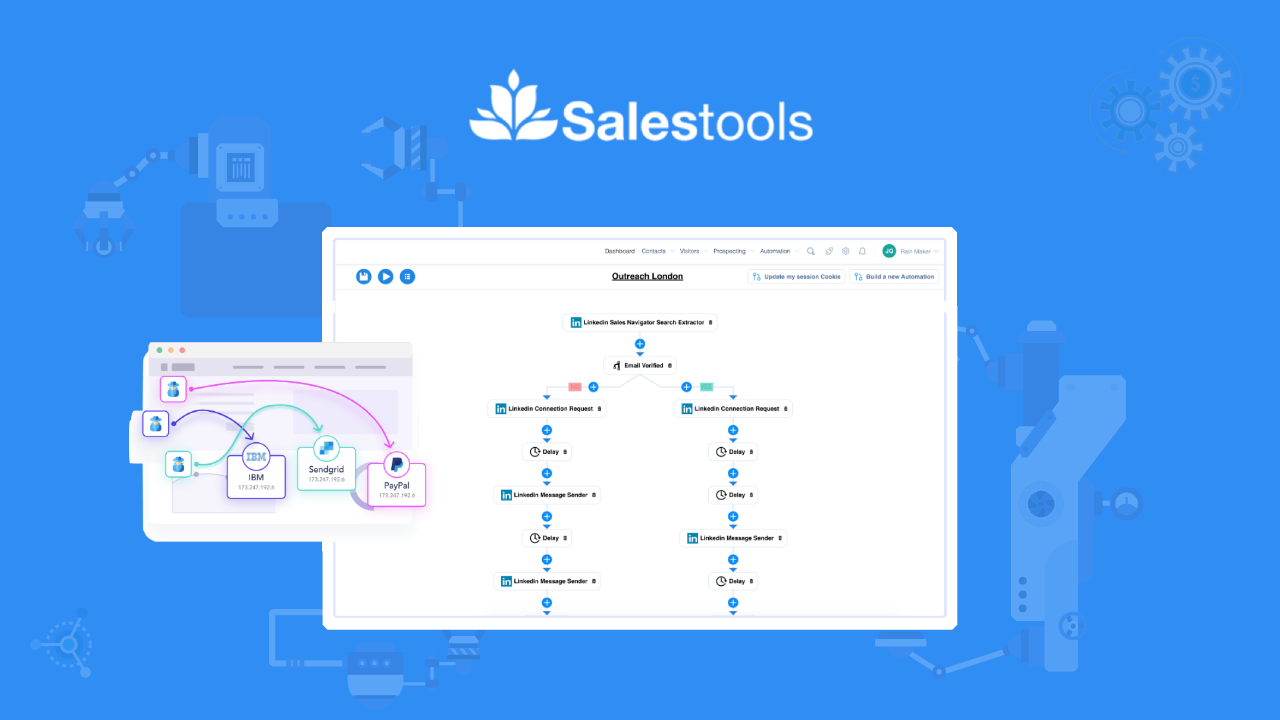 salestools-ltd