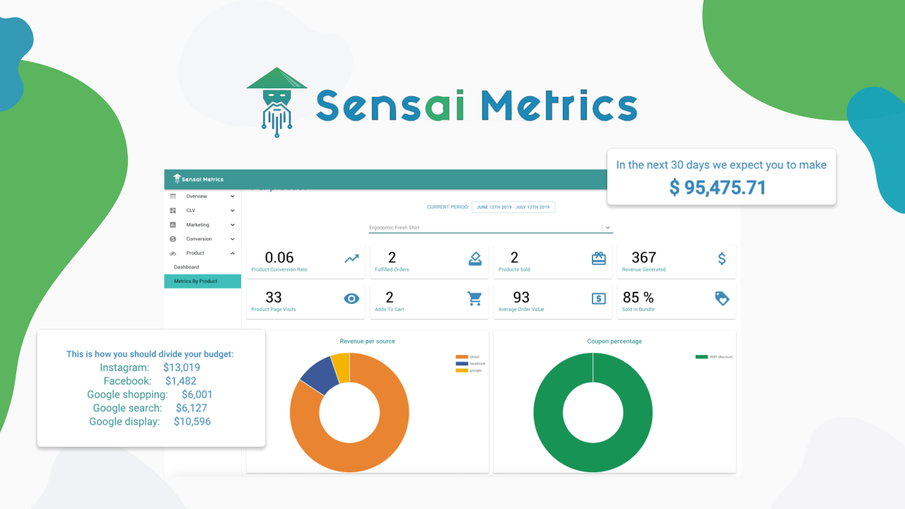 Sensai Metrics Lifetime Deal