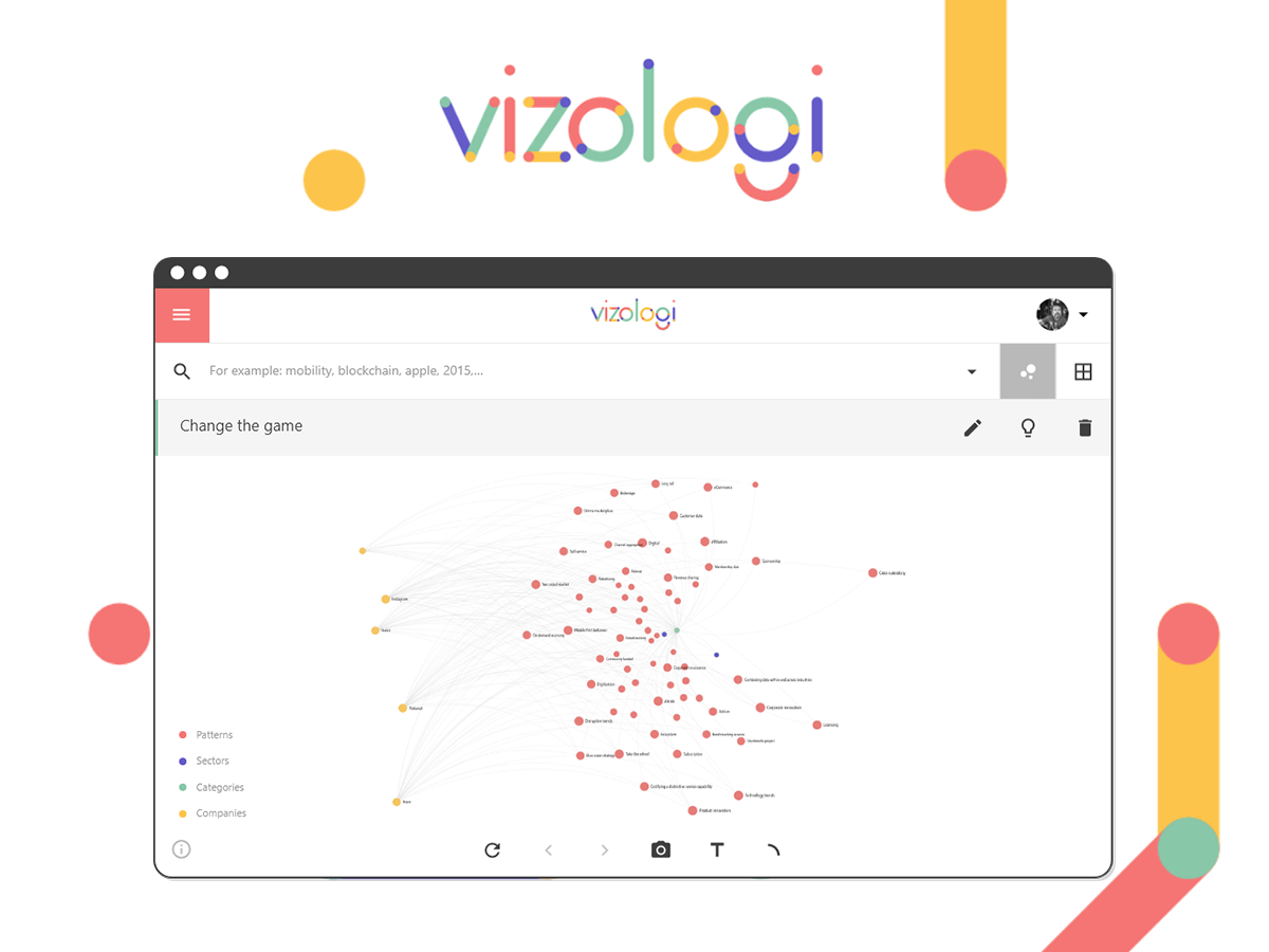 vizologi lifetime deal 1