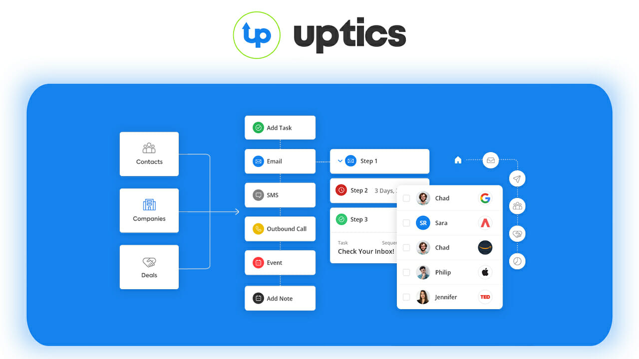 uptics lifetime deal 1