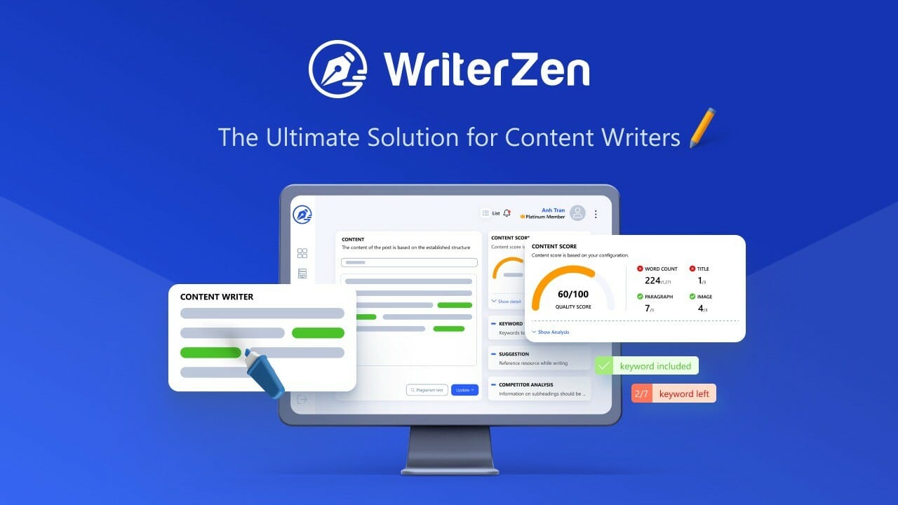 writerzen lifetime deal 1