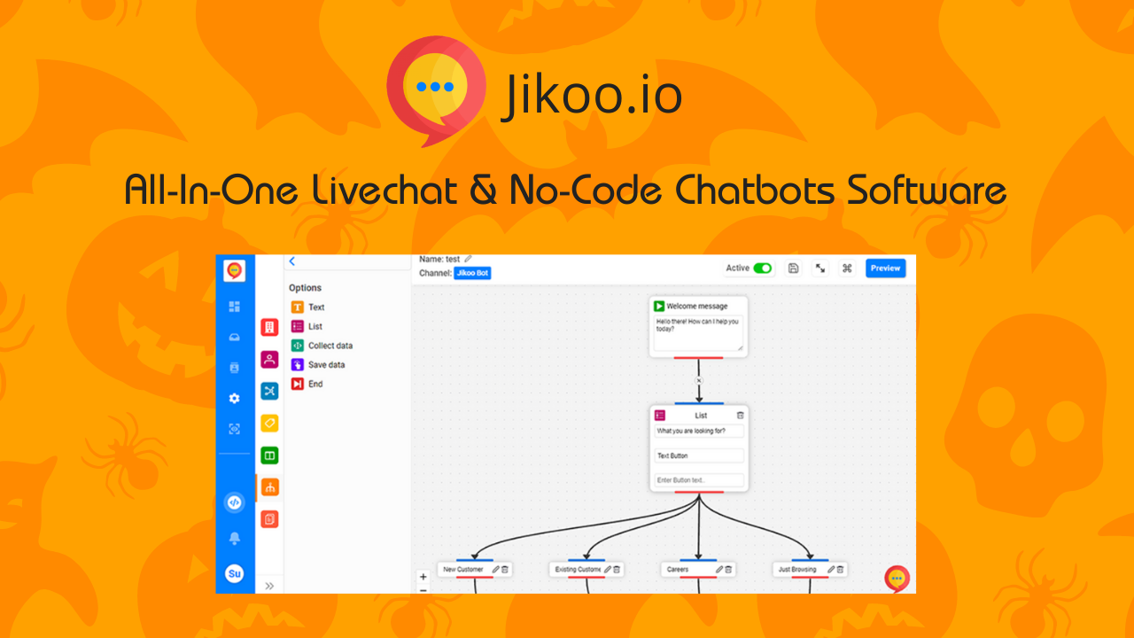 jikoo lifetime deal