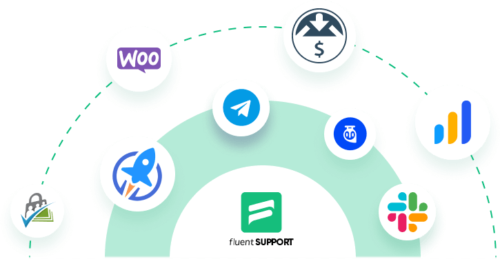 fluent support lifetime deal 2