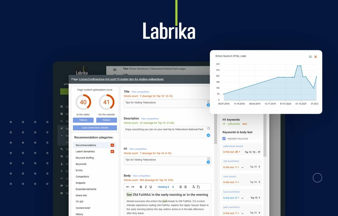 labrika lifetime deal 1