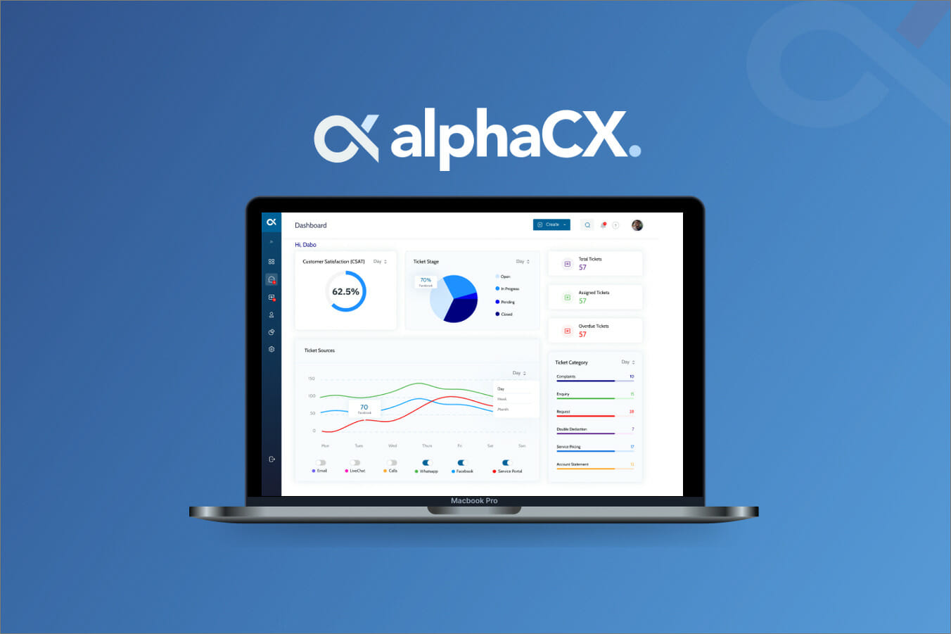 alphacx lifetime deal