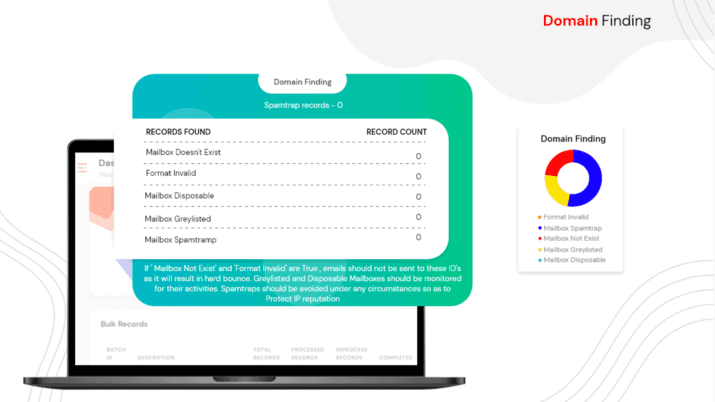 kleanmail lifetime deal 2