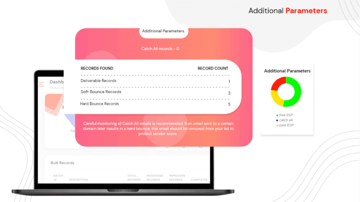 kleanmail lifetime deal 3