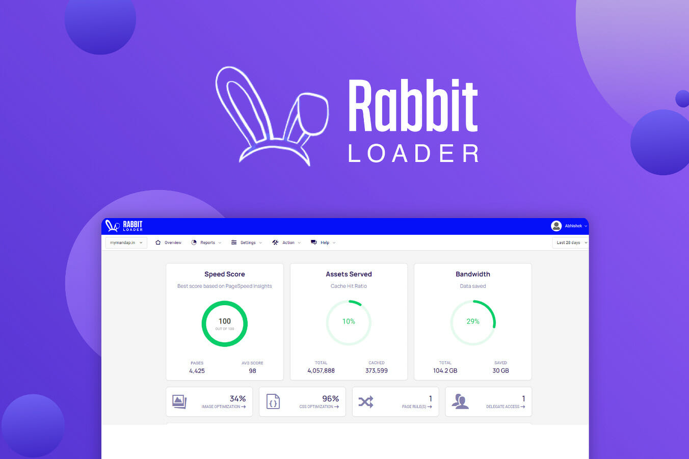 RabbitLoader lifetime deal 1