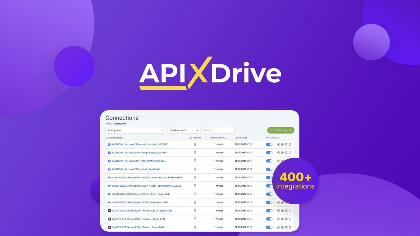 apixdrive lifetime deal