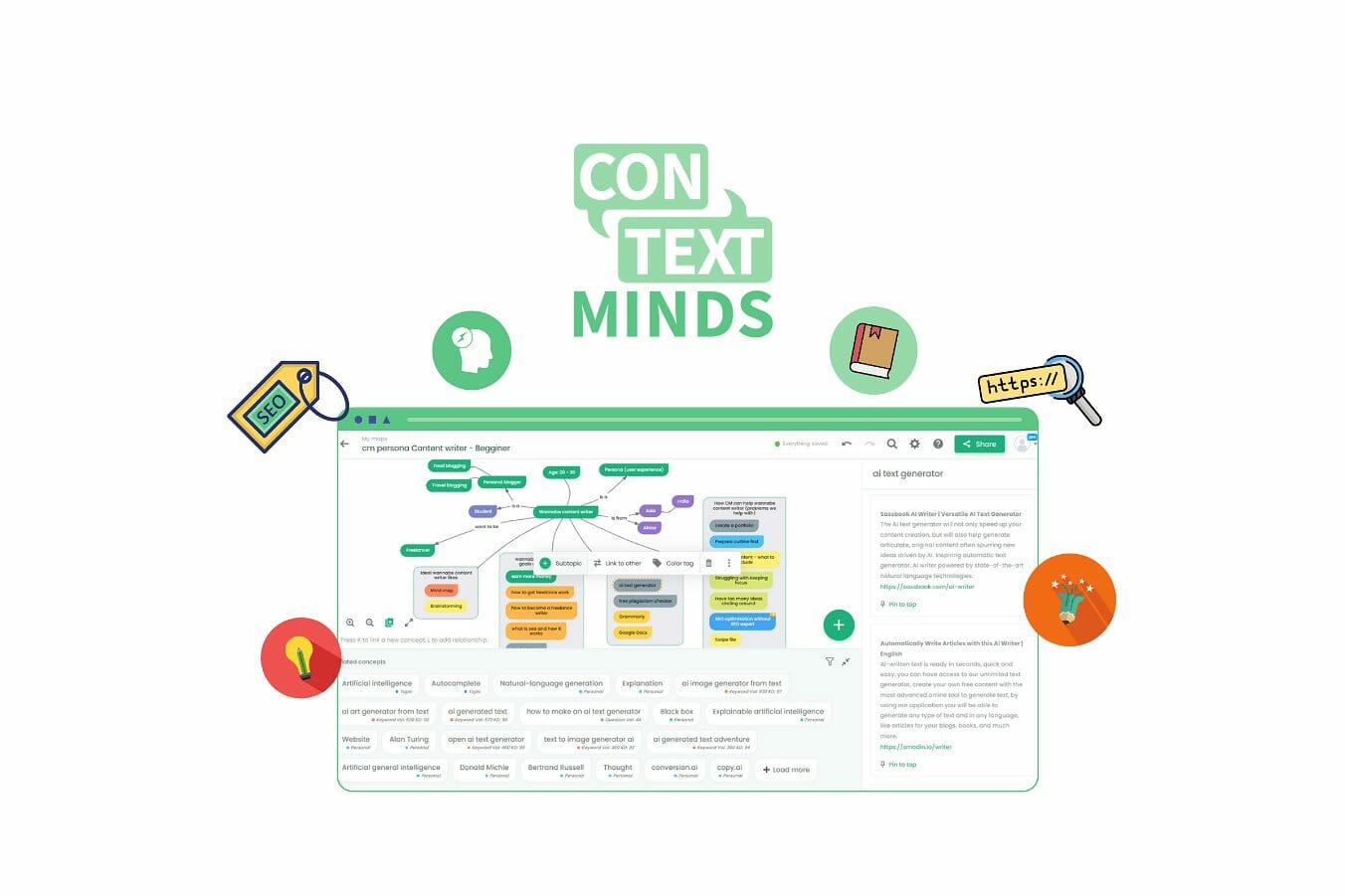 contextminds lifetime deal