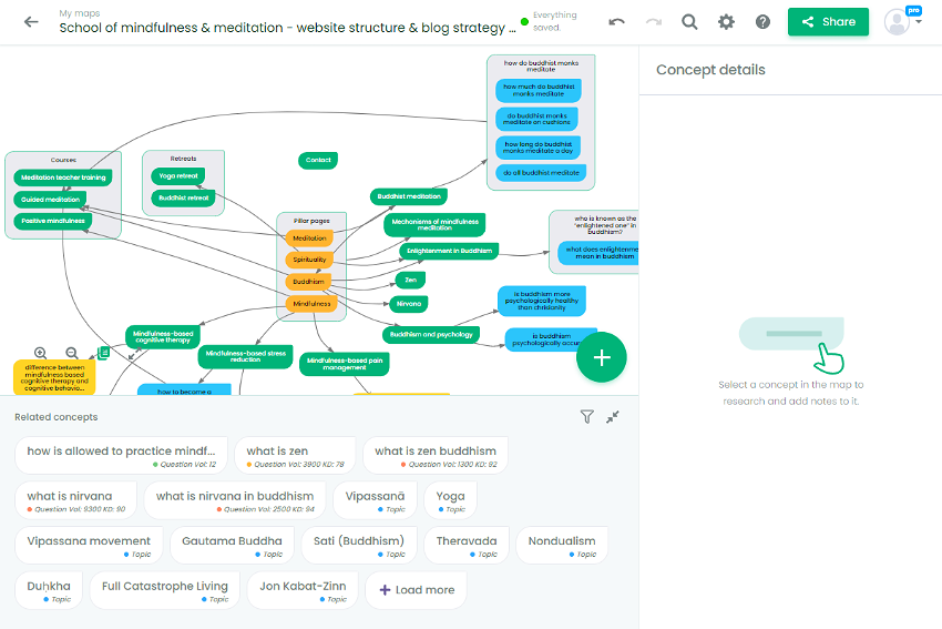 contextminds lifetime deal1