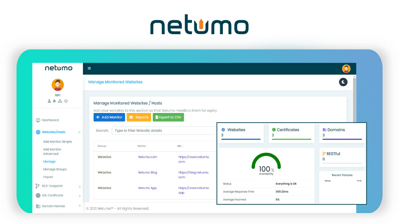 netumo lifetime deal 1