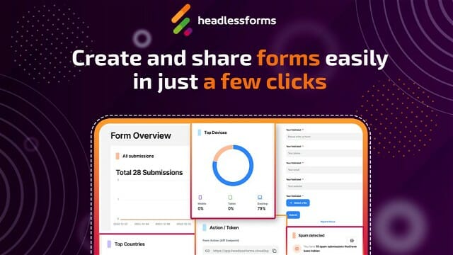 Headlessforms lifetime deal 1