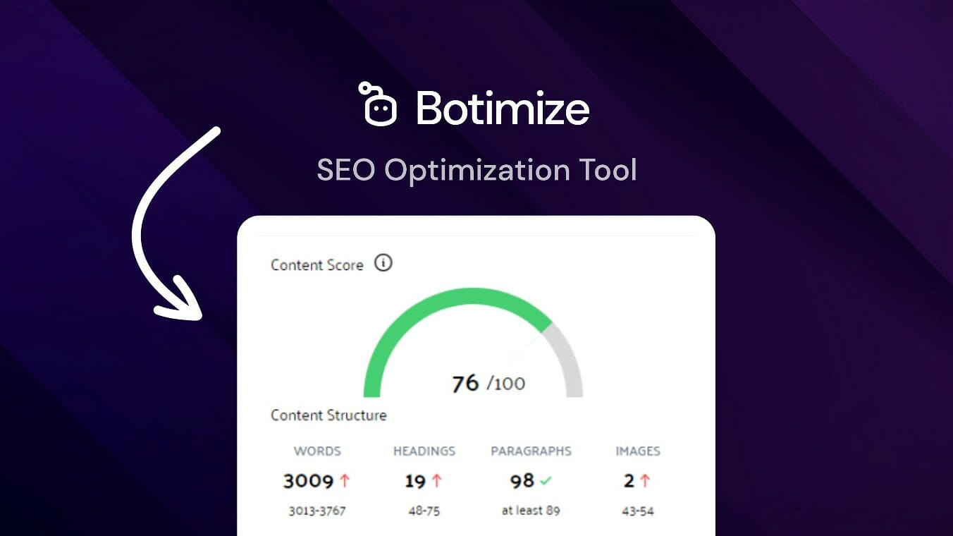 botimize lifetime deal 79 usd