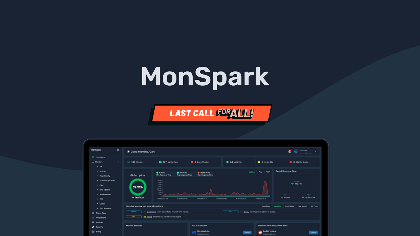 Monspark lifetime deal 69 usd