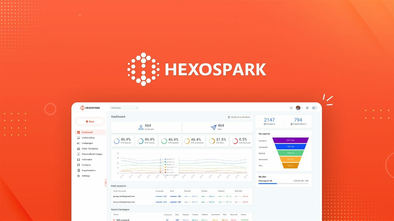 Hexospark lifetime deal 69 usd