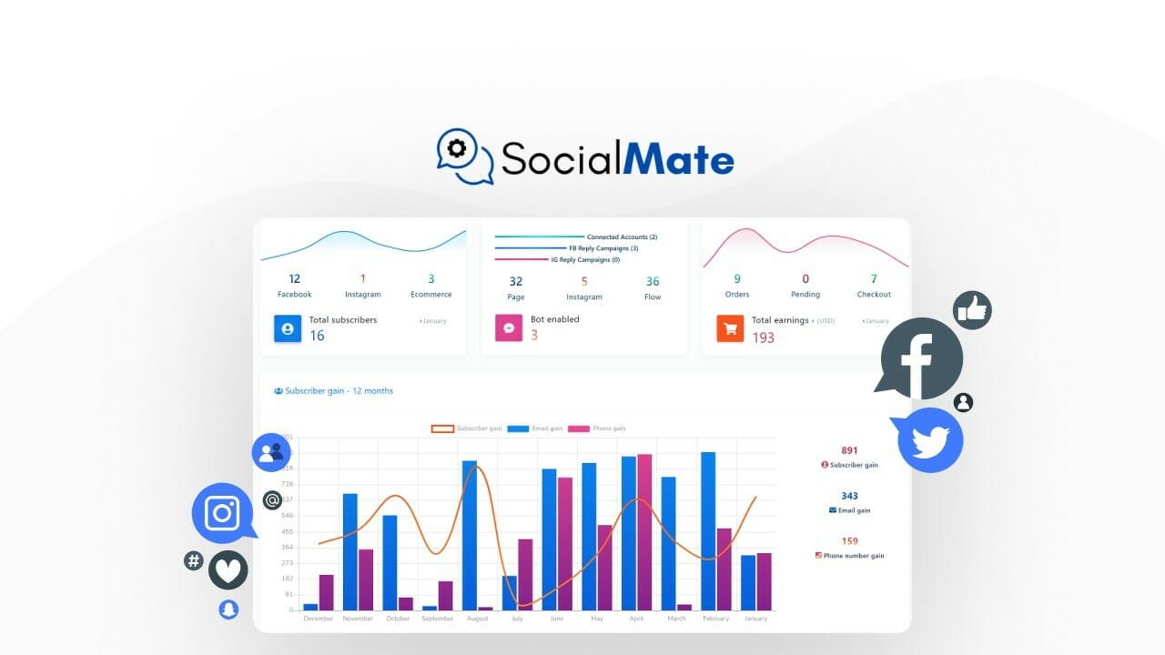 socialmate lifetime deal