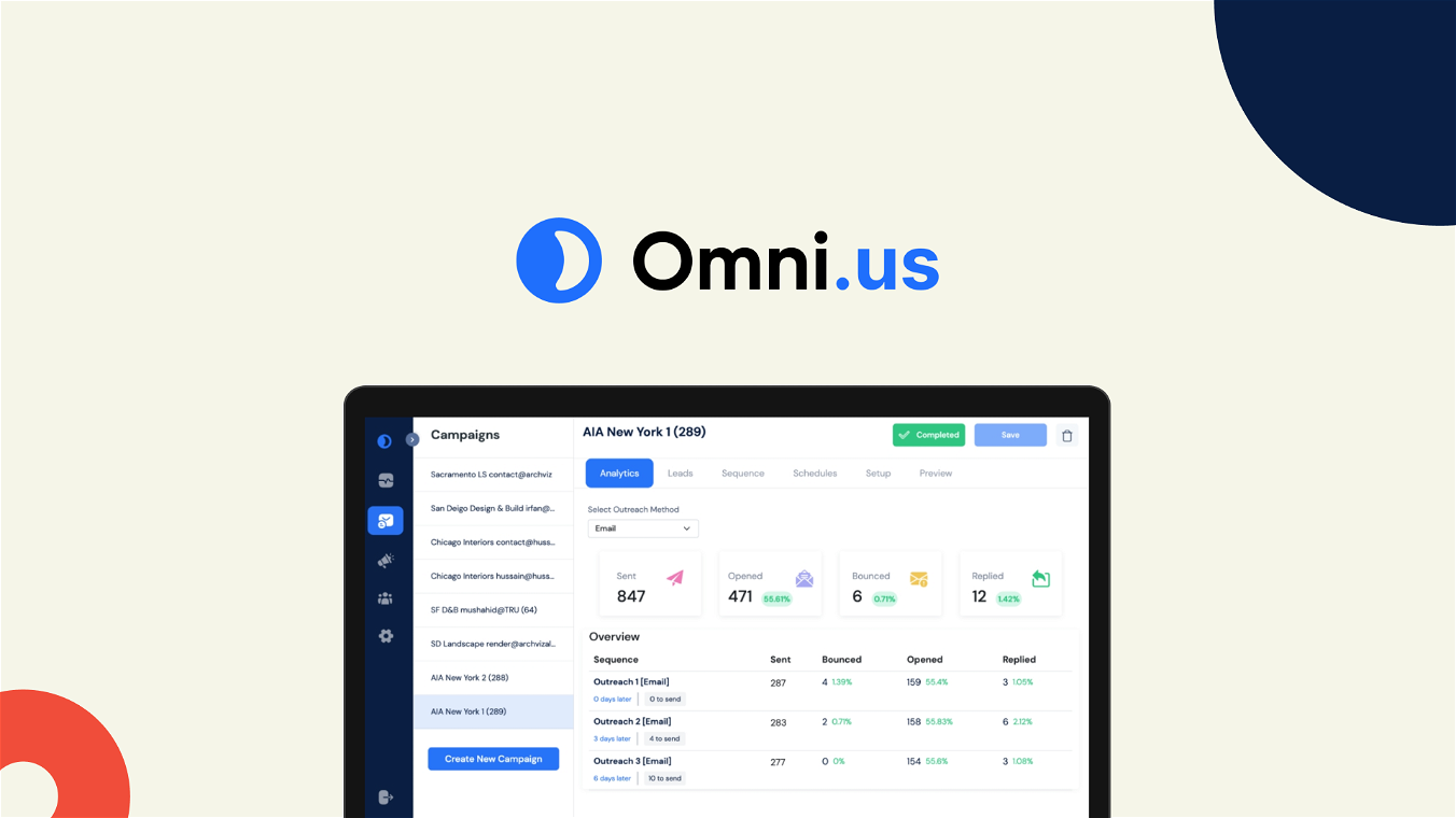 omni lifetime deal