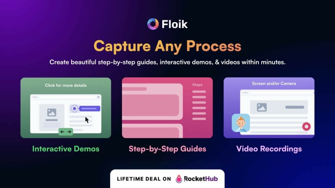 Floik lifetime deal