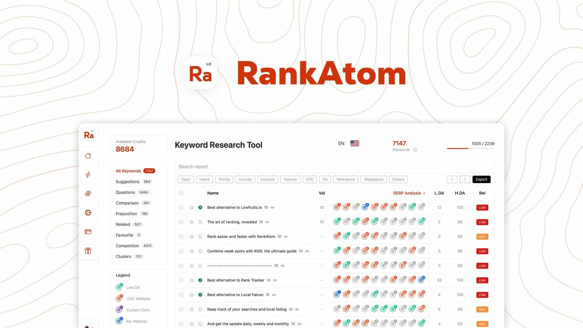 RankAtom lifetime deal