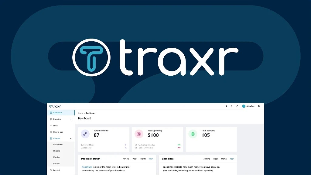 traxr lifetime deal