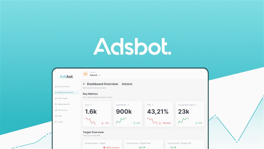 adsbot lifetime deal