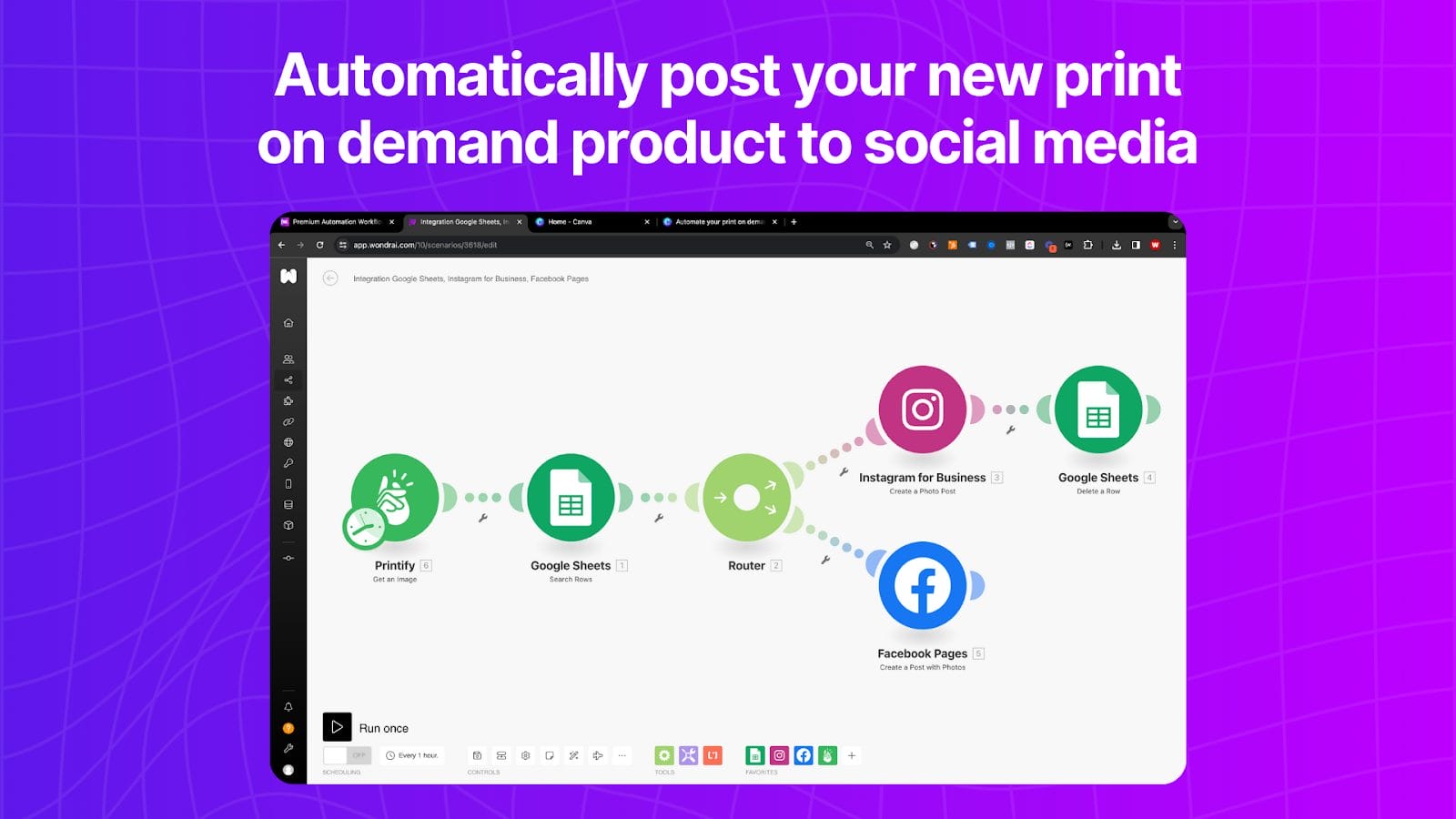 Social media workflows