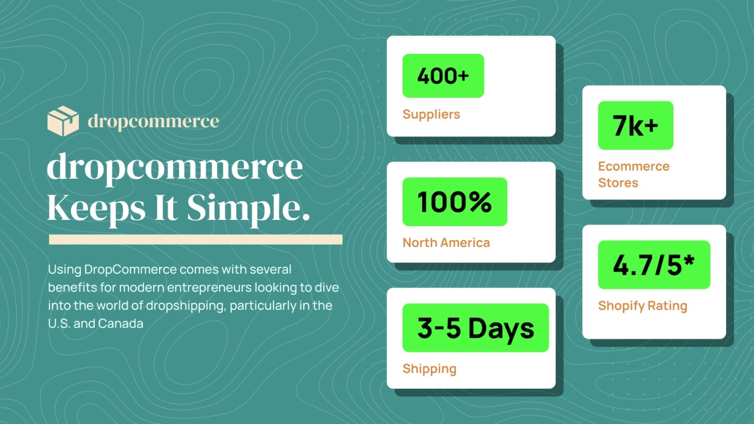 Dropcommerce lifetime deal 4