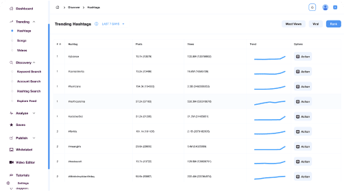 tokmate review hashtag trend tracker