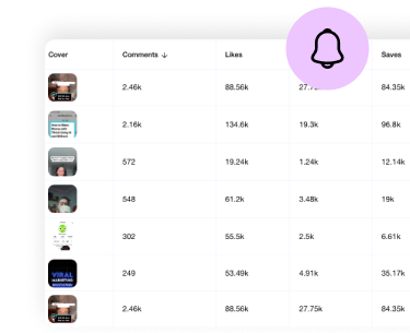 tokmate review publish viral content